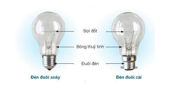 Đuôi đèn sợi đốt